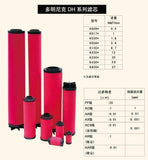 K220 for Parker Domnick Hunter Compressed Air Treatment Cartridge K220AO K220AA K220ACS K220AR FILME Compressor