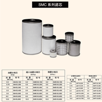 Filter Element for SMC-AM-EL650 SMC-AMD-EL650 SMC-AME-EL650 SMC-AMF-EL650 SMC-AMG-EL650 SMC-AFF-EL650 SMC-AMH-EL650 FILME Compressor