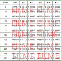 E-C E-D E-E E-F E-G on Line Filter Element Kit for Kaeser Air Compressor Part FILME COMPRESSOR