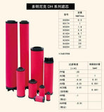 K330AA Air Dryer Filter Element for PARKER Domnick Hunter Compressed K330AO K330ACS K330AR FILME Compressor