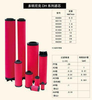 K017AA Air Particulate Filter Element for Domnick-Hunter Compressed K017AR K017AO K017ACS FILME Compressor